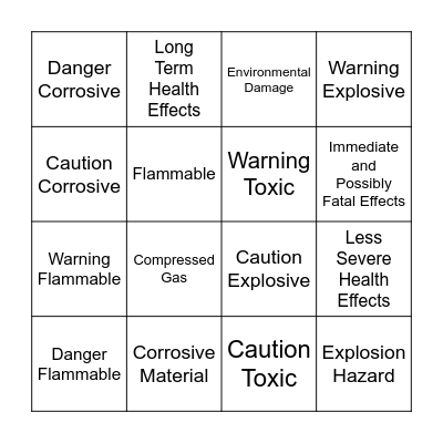 SAFETY SYMBOL BINGO Card