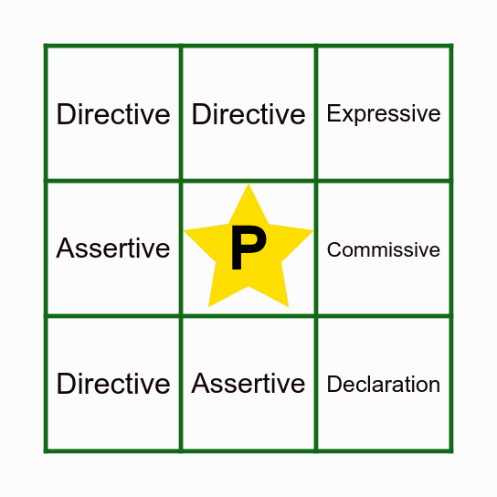 SPEECH ACTS BINGO! Bingo Card