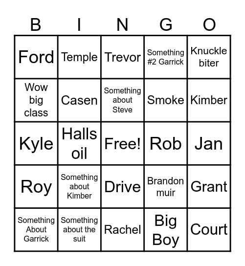 Anthony Bingo Card