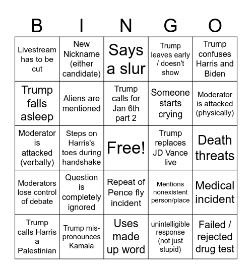 Trump Debate Behavior Bingo Card Bingo Card