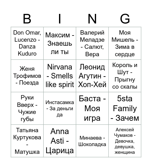 ANTROPOVA Bingo Card