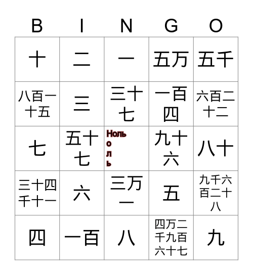 Цифры в китайском Bingo Card