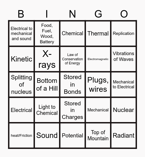 Energy Bingo Card