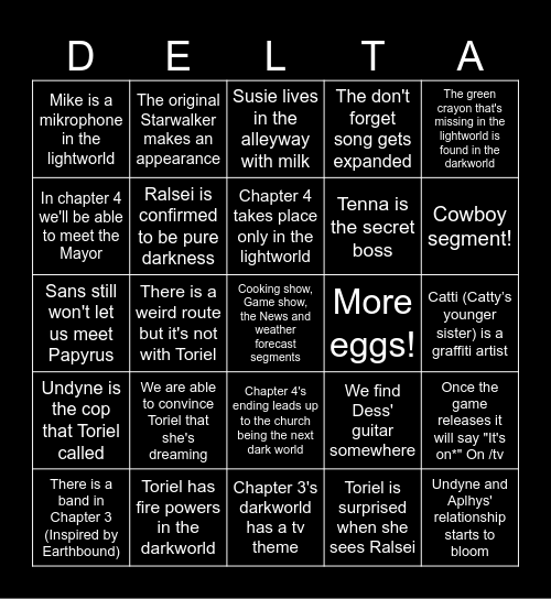 Deltarune Chapter 3+4 predictions Bingo Card