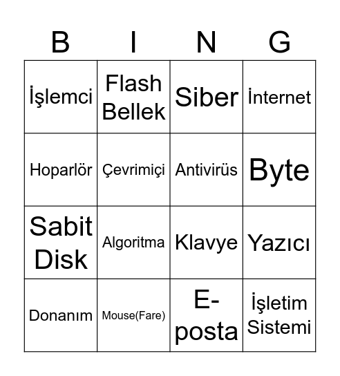 BİLİŞİM Bingo Card