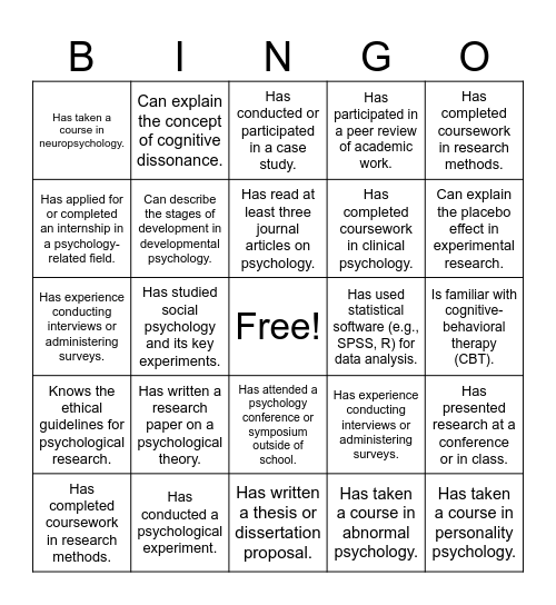 Psych Bingo Card