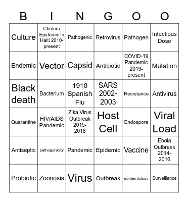 Infectious Disease!! Bingo Card
