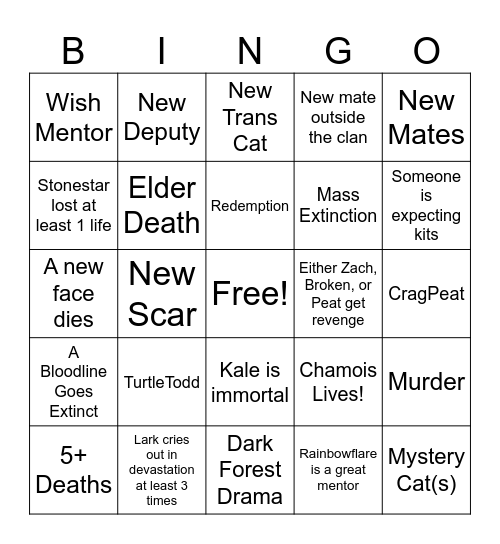 Galaxy Bingo Year 22 Bingo Card