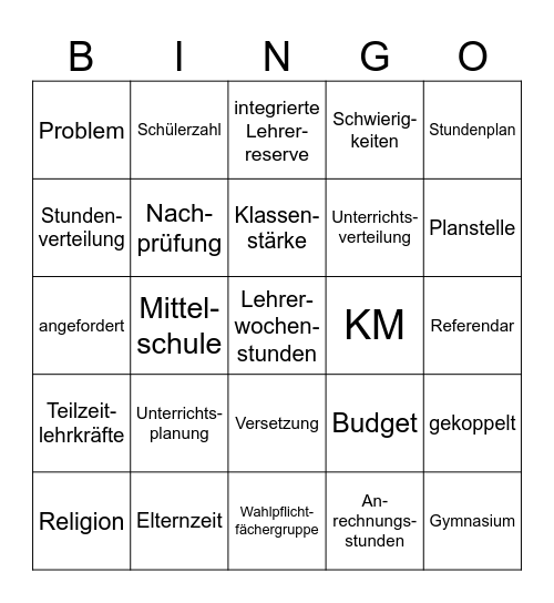 Brüger Bingo Card
