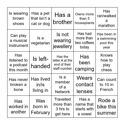 Getting to know you bingo Card
