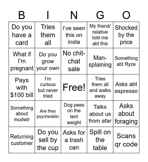 🍄 MUSHROOM BINGO 🍄 Bingo Card