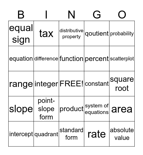 1st half vocabulary Bingo Card