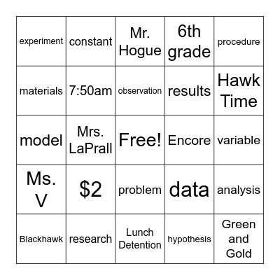 Science Words Bingo Card