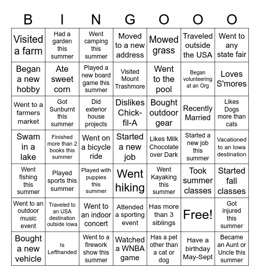 Koinonia Bingo Card