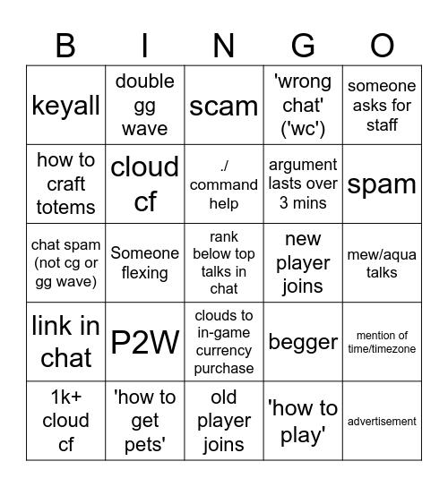 FadeCloud Bingo Card