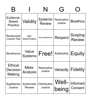 Module 4 BINGO CYA Bingo Card