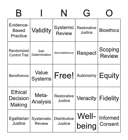 Module 4 BINGO CYA Bingo Card