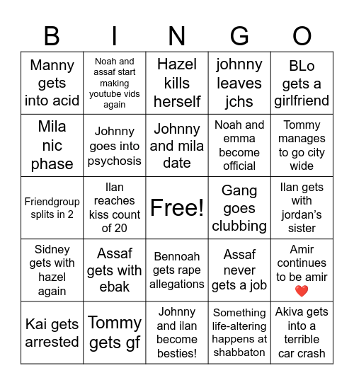 Junior year predictions Bingo Card