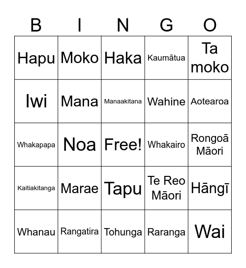 Mauri Words Bingo Card