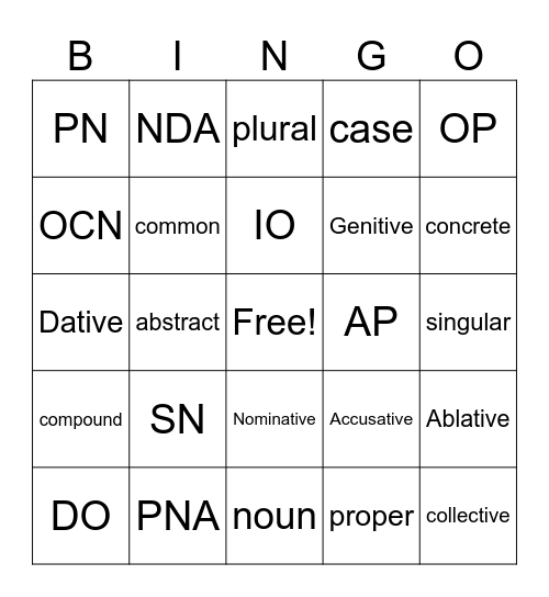 Chart E Bingo Card