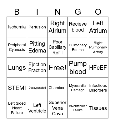 Heart Failure Bingo Card