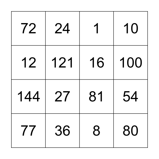 Multiplication Loteria! Bingo Card