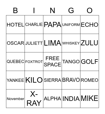 PHONETIC ALPHABET BINGO Card