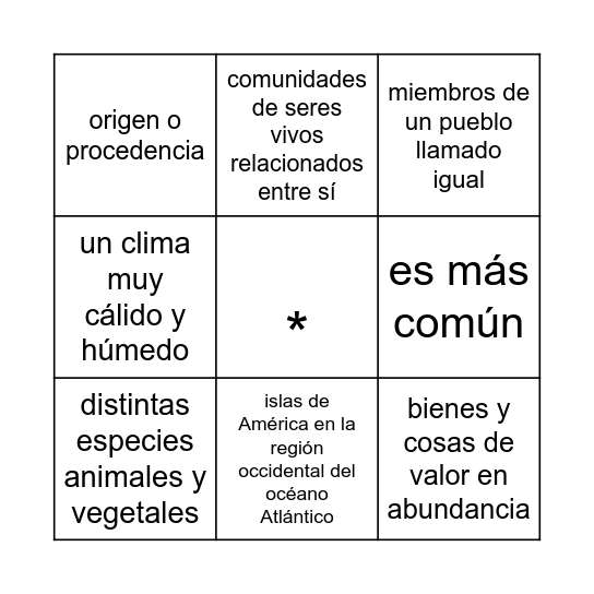 Puerto Rico: La isla del encanto Bingo Card