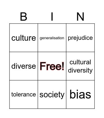 Cultural diversity Bingo Card