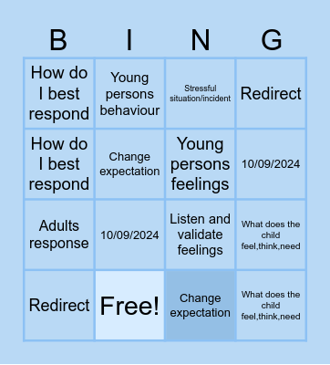 The Conflict cycle Bingo Card