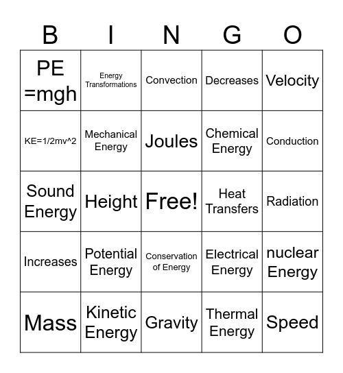 Energy Review Bingo Card