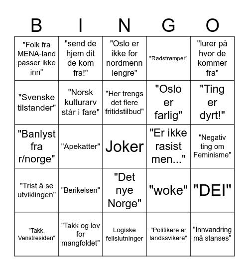 r/norske - Bingo Card