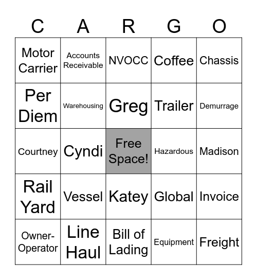 Wall Street Systems Bingo Card