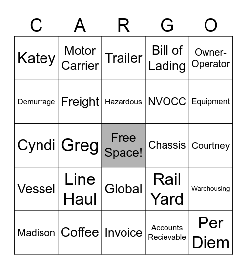 Wall Street Systems Bingo Card