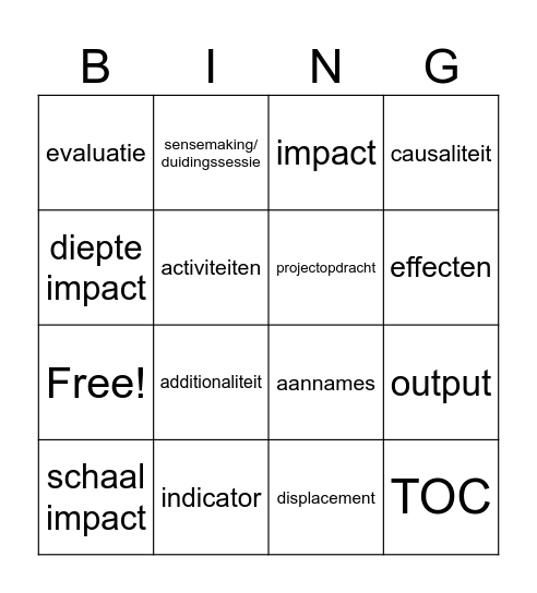Impact BINGO Card