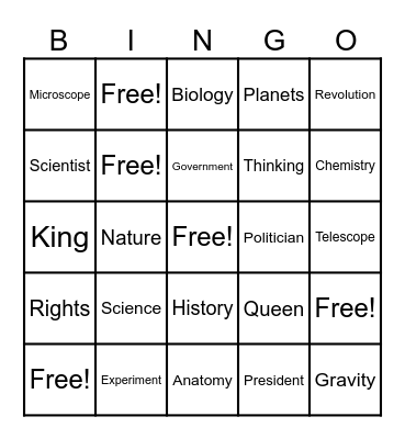 Scientific Revolution + Enlightenment Bingo Card