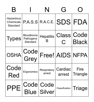 Healthcare Safety Bingo Card