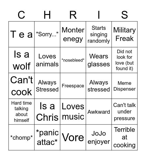 Are You A ChrisM Bingo Card