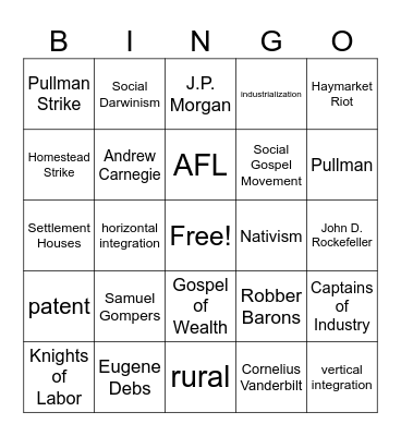 Industrialization Bingo Card