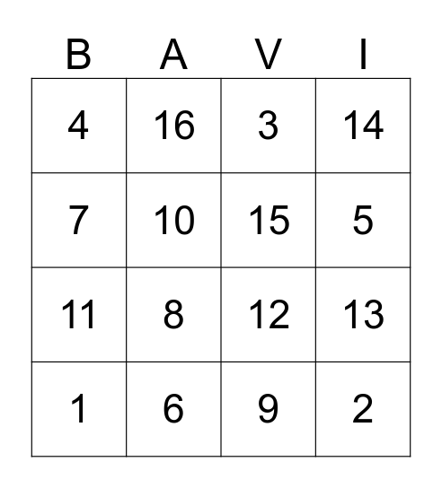 Bavi's Bridal Bingo Card