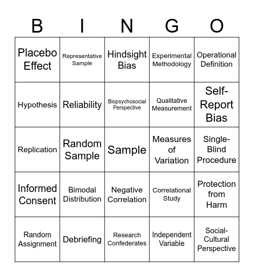 Unit 0 Review Bingo Card