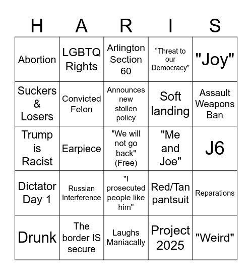 Debate Bingo H Bingo Card