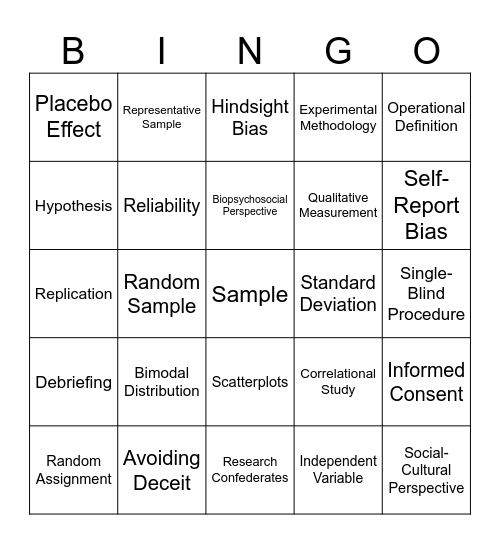 Unit 0 Review Bingo Card