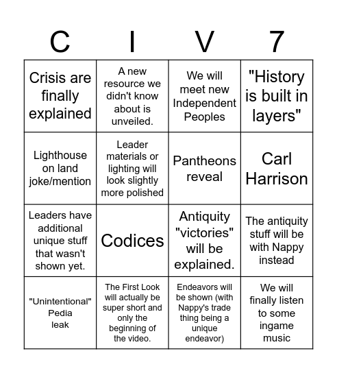 First Look Bingo Card