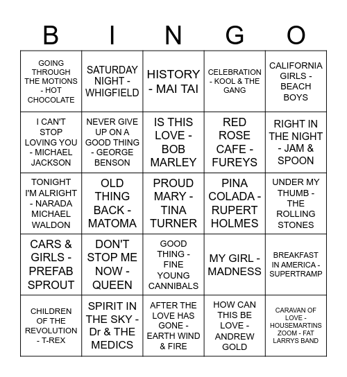 THE BIRD FLANAGAN Bingo Card