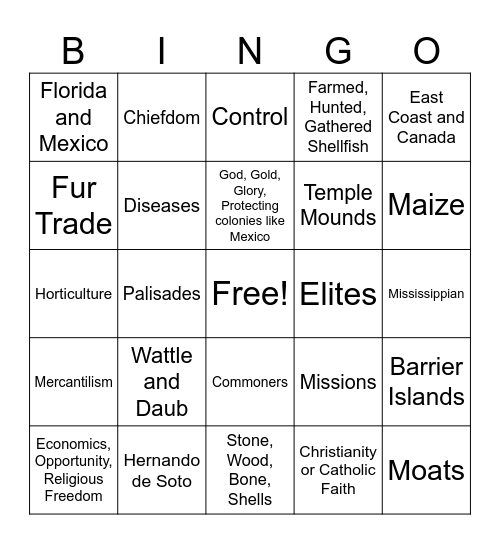 Review SS8H1 Bingo Card