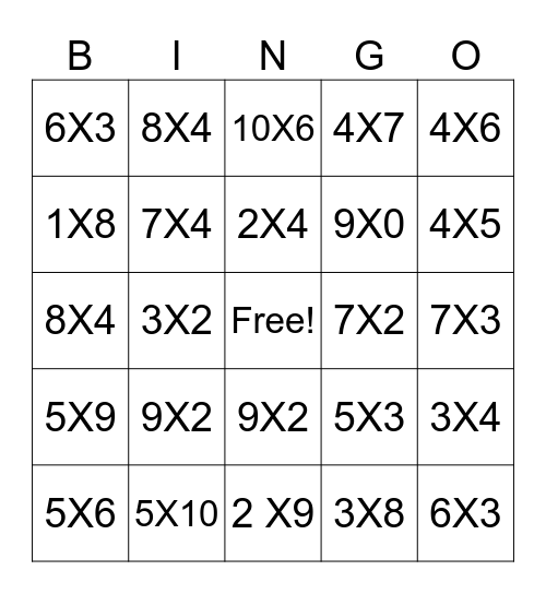 Multiplication Facts Bingo Card