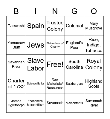 SS8H2 Bingo Card