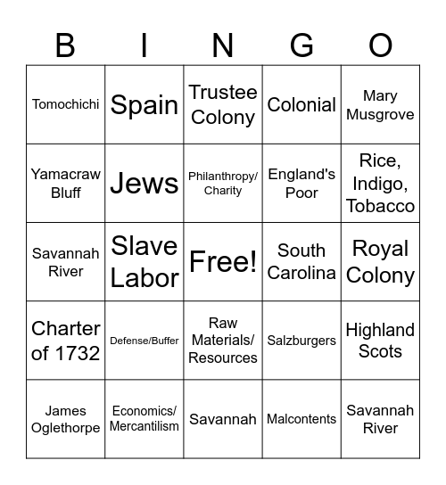 SS8H2 Bingo Card