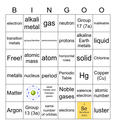 Unit 1: Matter Bingo Card